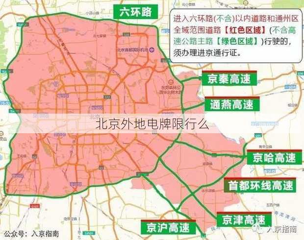 北京外地电牌限行么