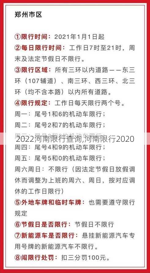 2022河南限行查询,河南限行2020