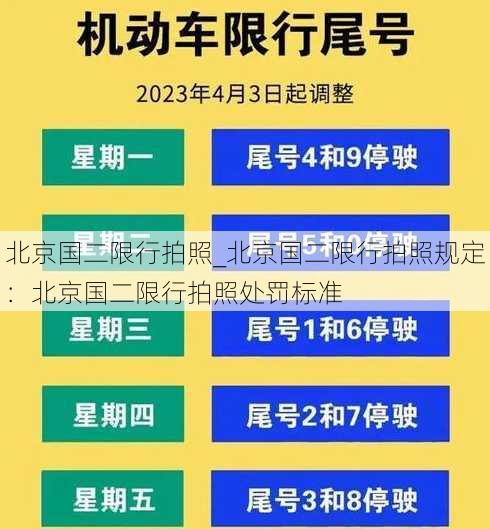 北京国二限行拍照_北京国二限行拍照规定：北京国二限行拍照处罚标准