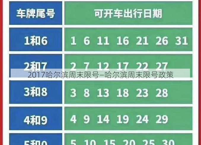 2017哈尔滨周末限号—哈尔滨周末限号政策