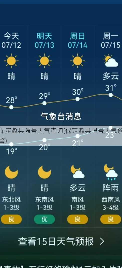 保定蠡县限号天气查询(保定蠡县限号天气预警)