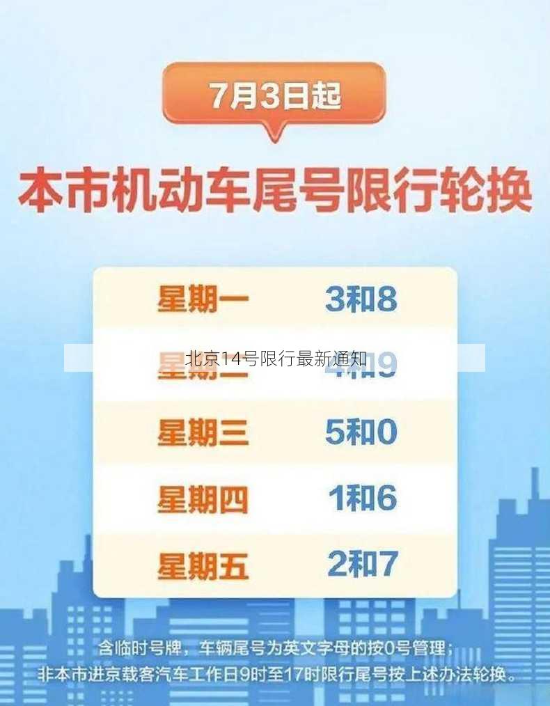 北京14号限行最新通知