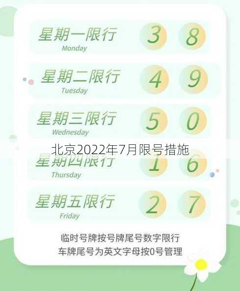 北京2022年7月限号措施