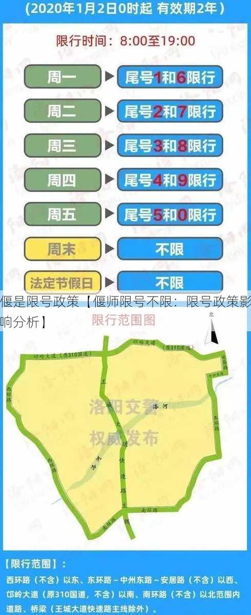 偃是限号政策【偃师限号不限：限号政策影响分析】