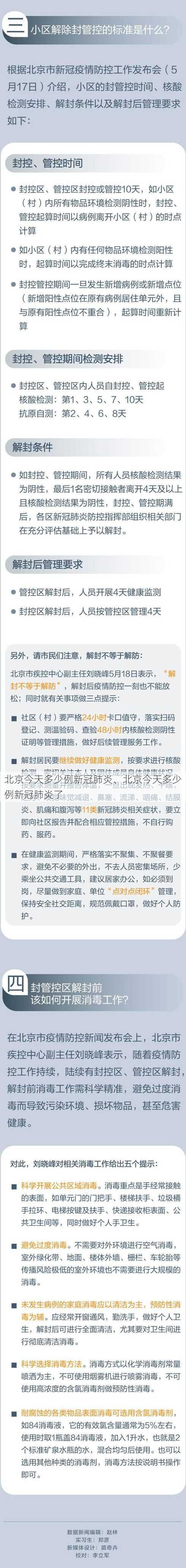 北京今天多少例新冠肺炎、北京今天多少例新冠肺炎了