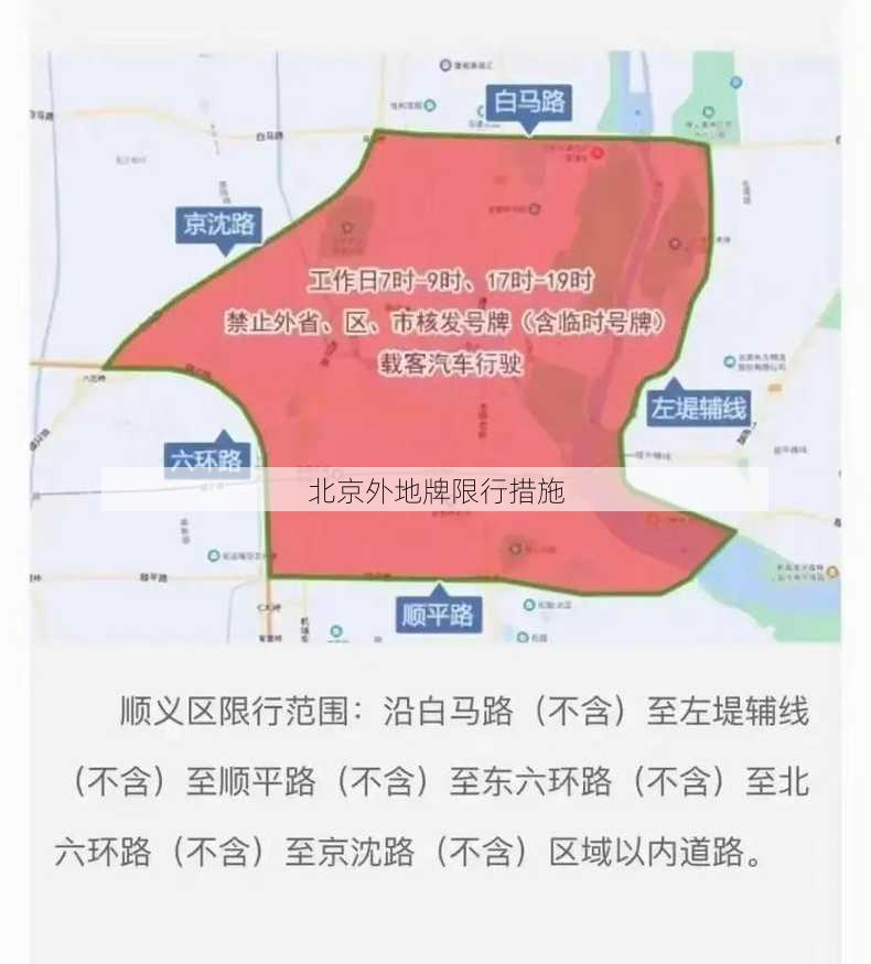 北京外地牌限行措施