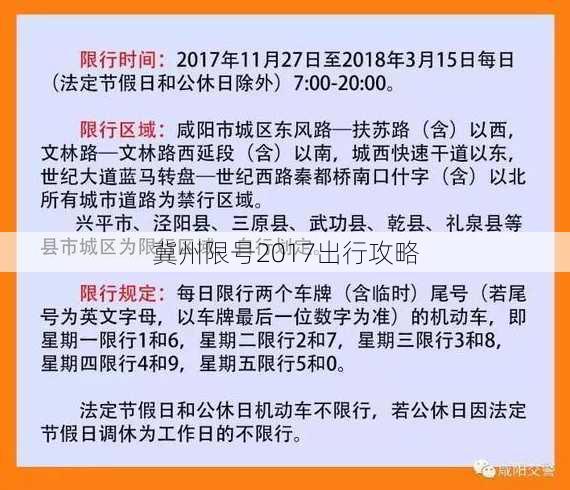 冀州限号2017出行攻略