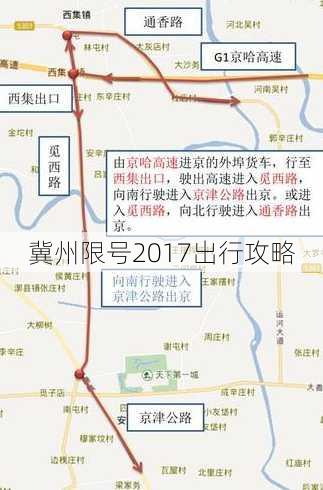 冀州限号2017出行攻略