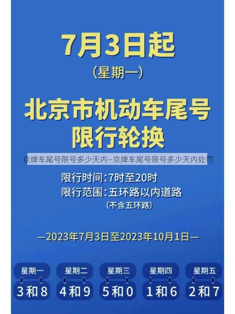 京牌车尾号限号多少天内—京牌车尾号限号多少天内处罚