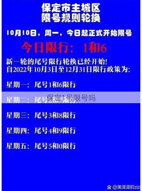 保定1号限号吗