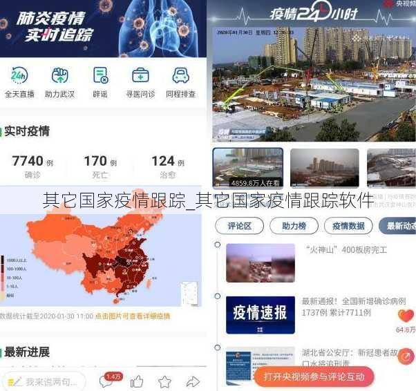其它国家疫情跟踪_其它国家疫情跟踪软件