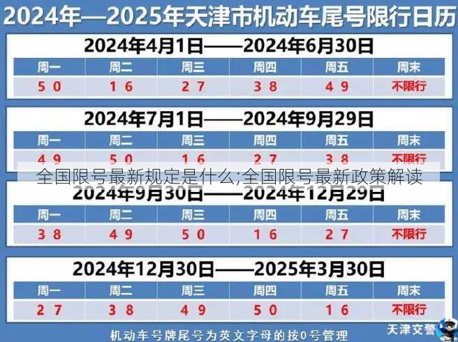 全国限号最新规定是什么;全国限号最新政策解读