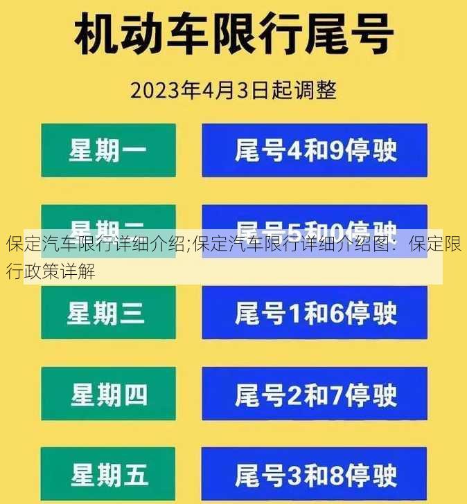 保定汽车限行详细介绍;保定汽车限行详细介绍图：保定限行政策详解