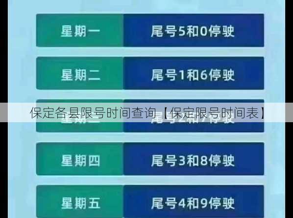 保定各县限号时间查询【保定限号时间表】