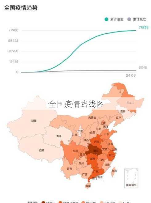 全国疫情路线图