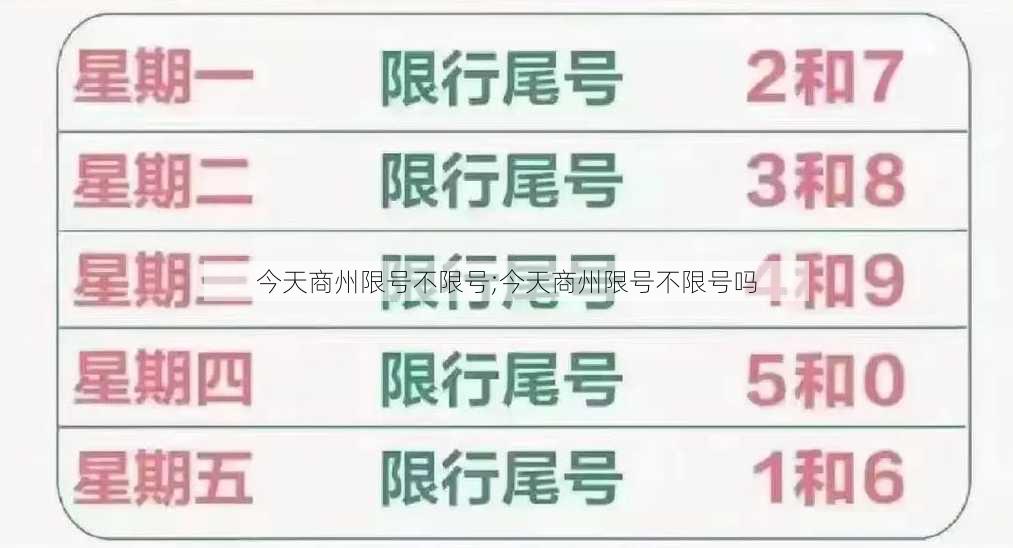 今天商州限号不限号;今天商州限号不限号吗