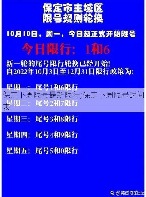 保定下周限号最新限行;保定下周限号时间表