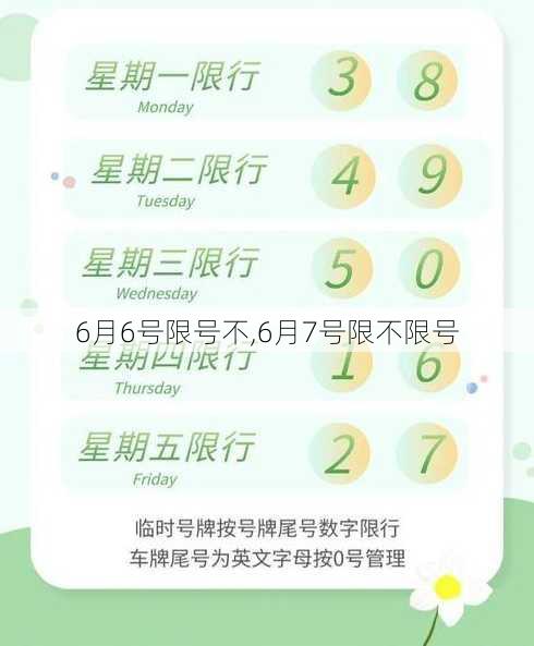 6月6号限号不,6月7号限不限号