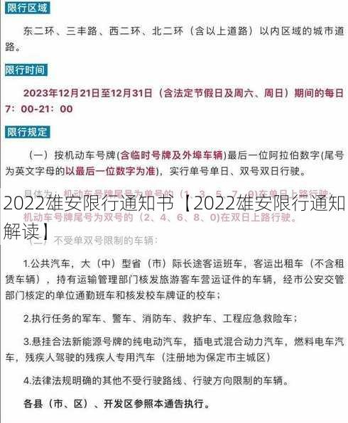 2022雄安限行通知书【2022雄安限行通知解读】