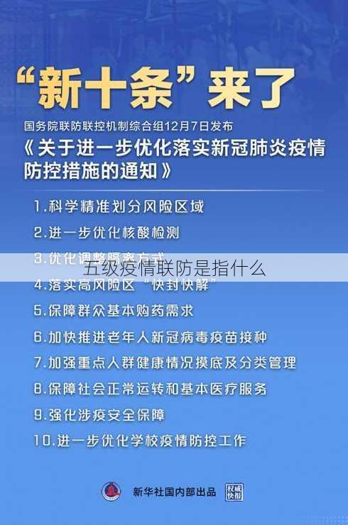 五级疫情联防是指什么