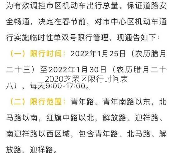 2020芝罘区限行时间表