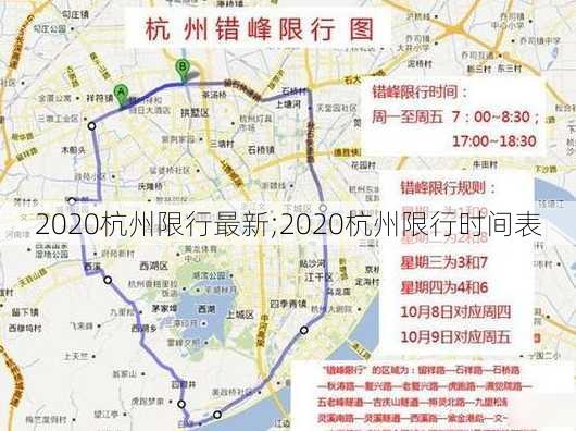 2020杭州限行最新;2020杭州限行时间表