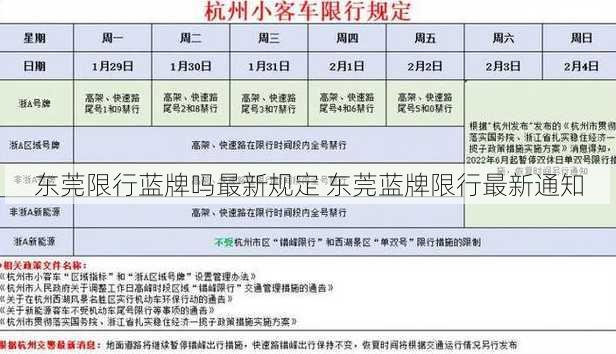 东莞限行蓝牌吗最新规定 东莞蓝牌限行最新通知