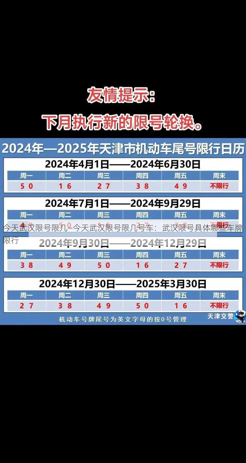 今天武汉限号限几—今天武汉限号限几号车：武汉限号具体哪些车牌限行