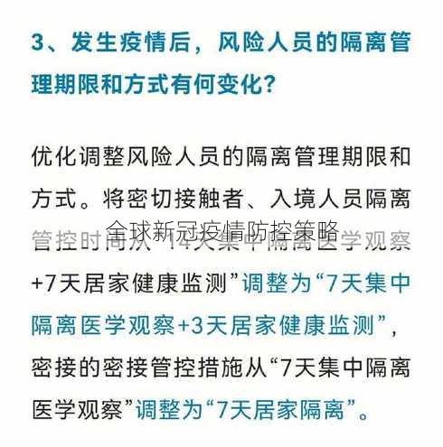 全球新冠疫情防控策略