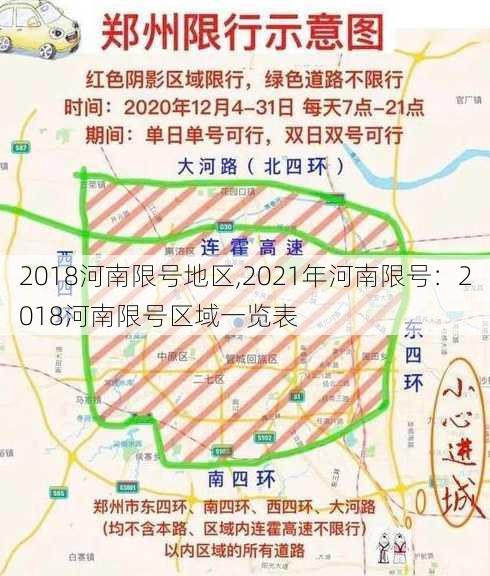 2018河南限号地区,2021年河南限号：2018河南限号区域一览表