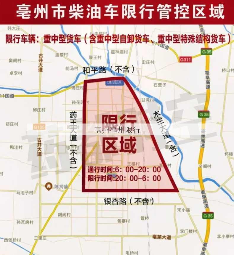 亳州亳州限行