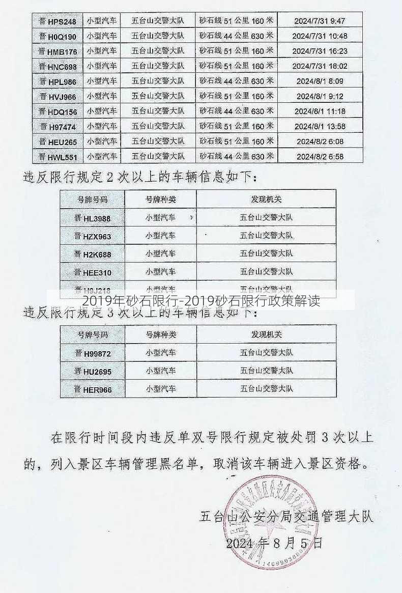 2019年砂石限行-2019砂石限行政策解读