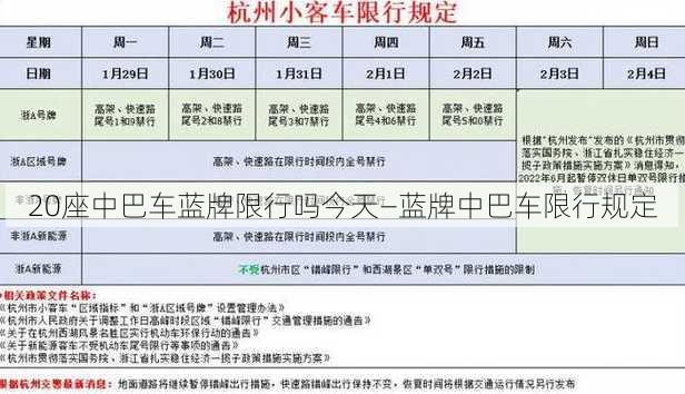 20座中巴车蓝牌限行吗今天—蓝牌中巴车限行规定