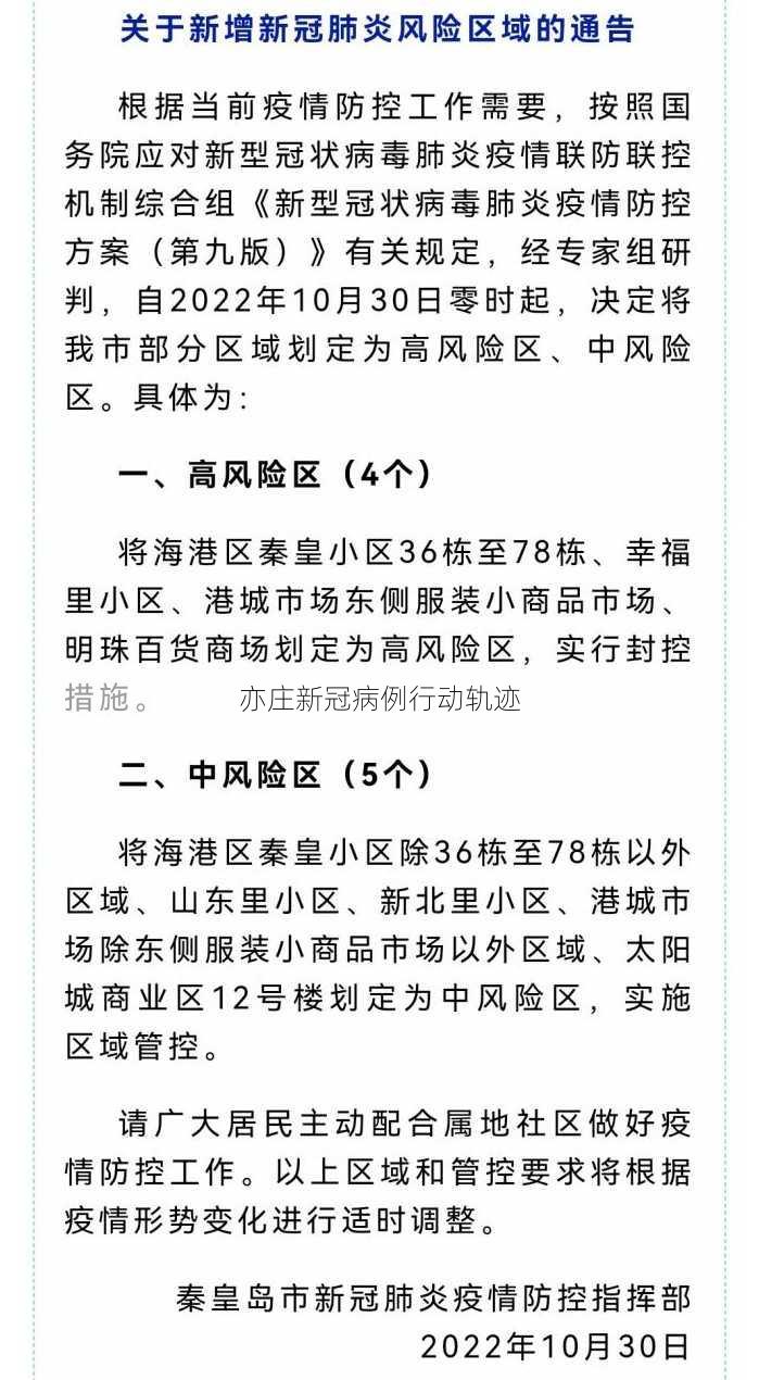 亦庄新冠病例行动轨迹