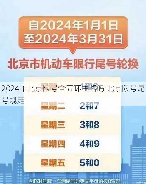 2024年北京限号含五环主路吗 北京限号尾号规定