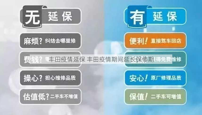 丰田疫情延保 丰田疫情期间延长保修期