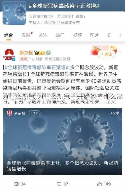 为什么新冠,为什么新冠一开始致率那么高