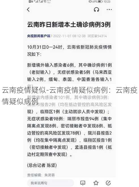 云南疫情疑似-云南疫情疑似病例：云南疫情疑似病例