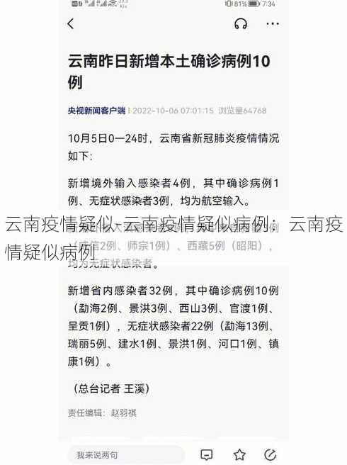 云南疫情疑似-云南疫情疑似病例：云南疫情疑似病例