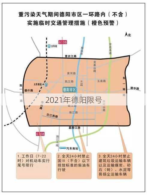 2021年德阳限号