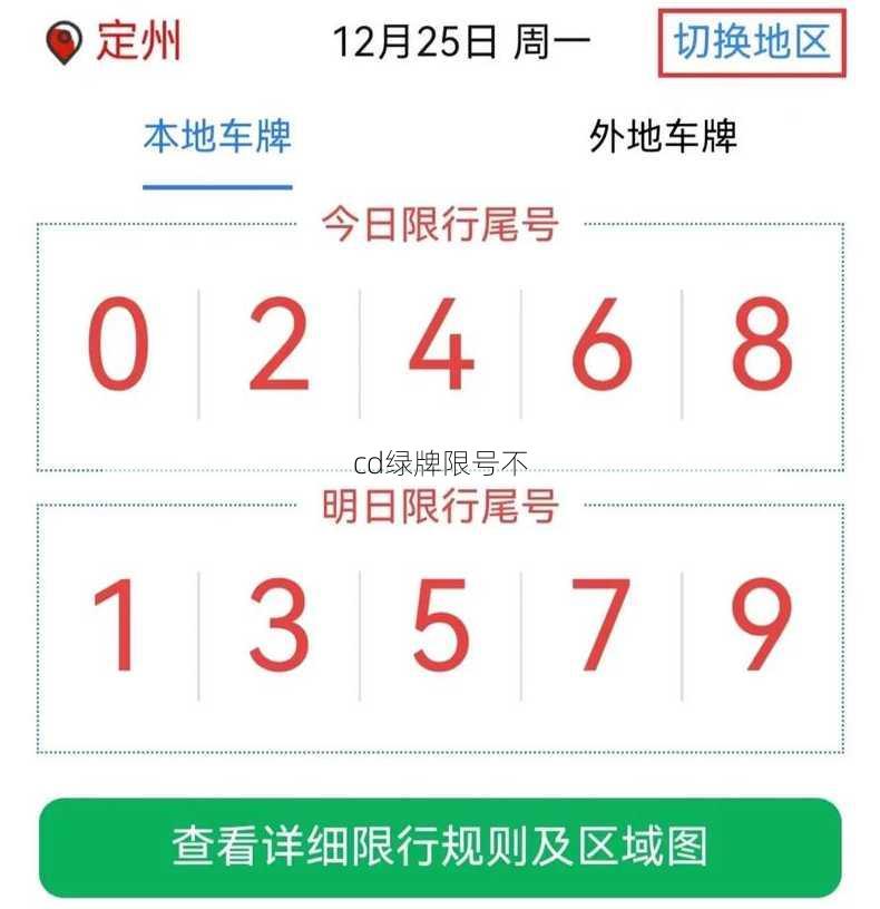 cd绿牌限号不