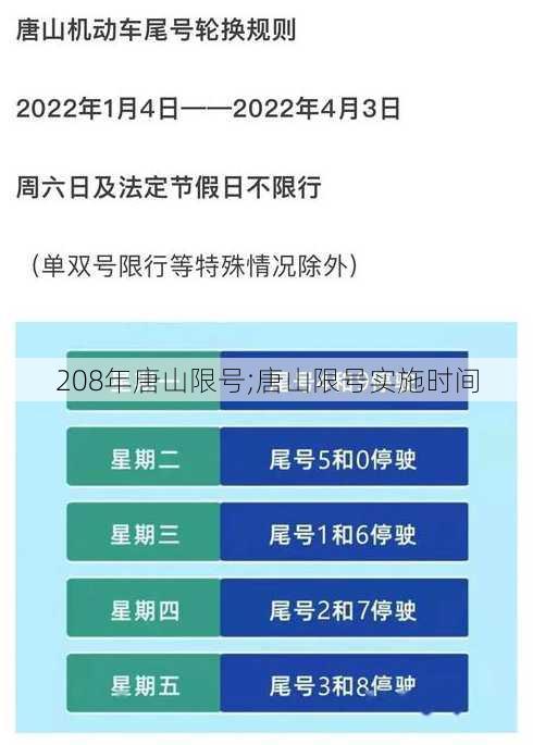 208年唐山限号;唐山限号实施时间