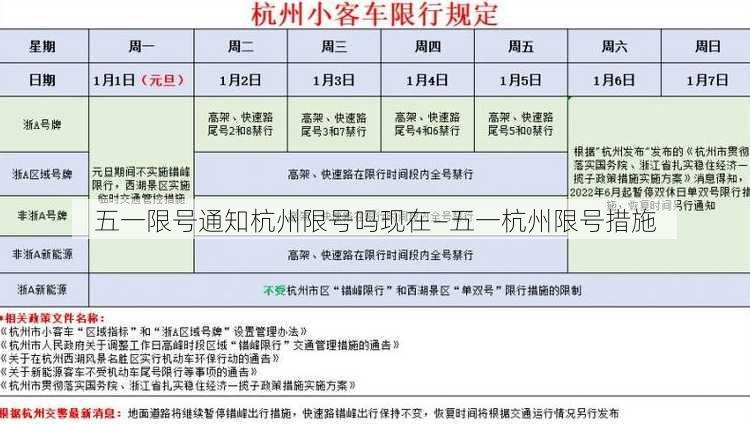 五一限号通知杭州限号吗现在—五一杭州限号措施