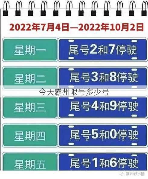 今天霸州限号多少号