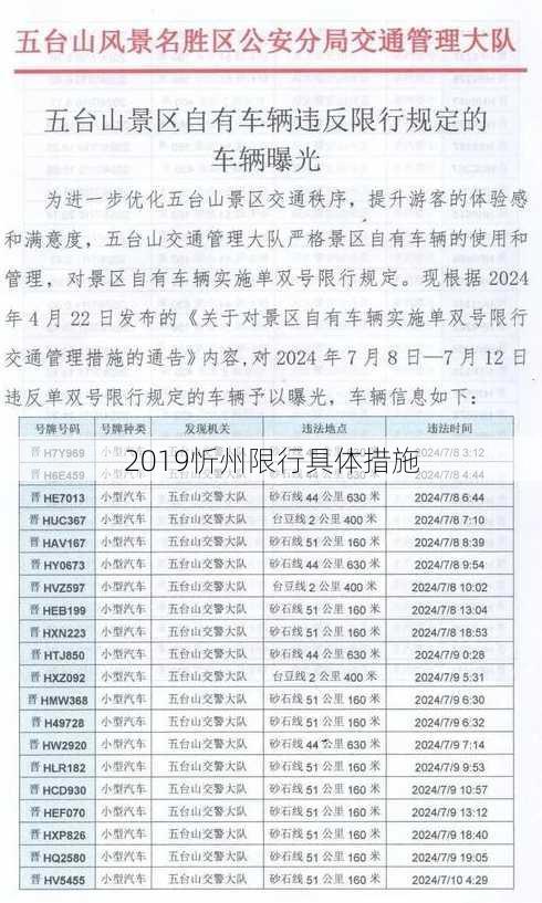 2019忻州限行具体措施