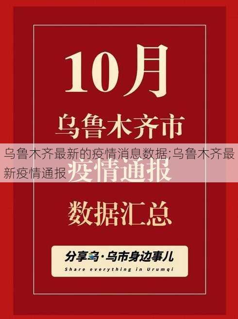 乌鲁木齐最新的疫情消息数据;乌鲁木齐最新疫情通报