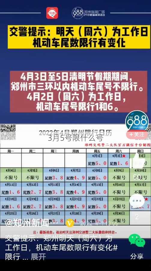 3月5号限什么号