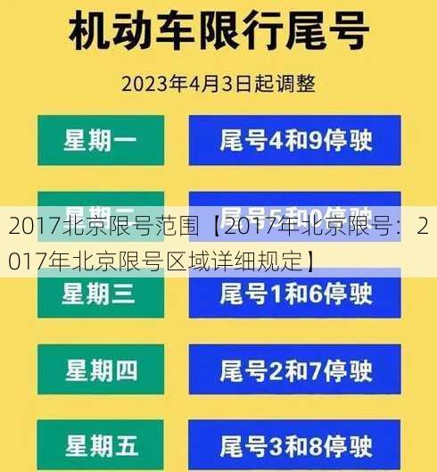 2017北京限号范围【2017年北京限号：2017年北京限号区域详细规定】