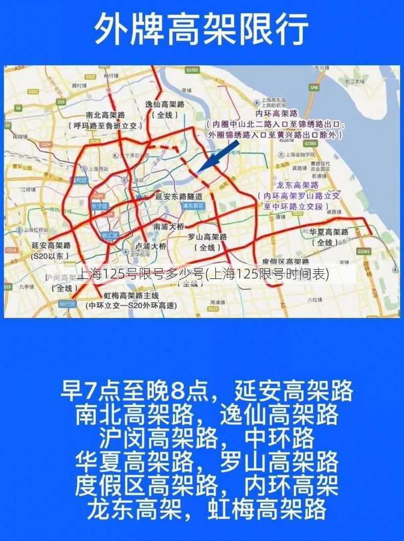 上海125号限号多少号(上海125限号时间表)