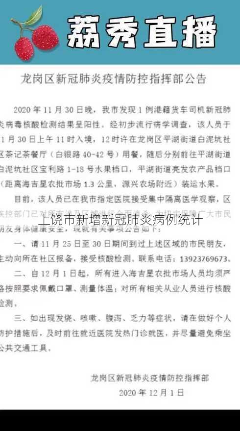 上饶市新增新冠肺炎病例统计